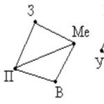 Теория графов – обширный самостоятельный раздел дискретной математики